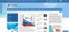 NukeViet 4.0 Official - ảnh chụp màn hình giao diện web qua máy tính để bàn - sau khi cài đặt xong.
