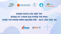 danh sách các đội thi tham gia phần thi phụ kối PMNM   lần thứ 30