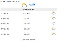 Weather