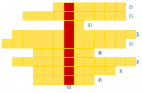 Module ô chữ