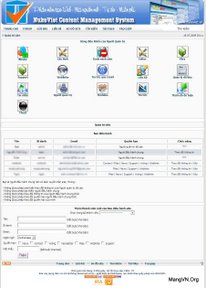 Quản lý người điều hành site: Thêm bớt, chỉnh sửa quyền điều hành.
