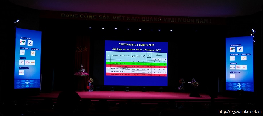 Vietnam ict index 2017