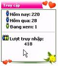 Hình 4.1: Block thống kê của website sử dụng theme Pinklove