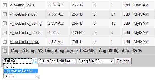 Hỗ trợ người lập trình bằng cách cho phép xem chi tiết 1 bảng dữ liệu: