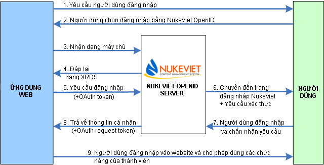 image001.png (17.76 KiB) Đã xem <strong>43</strong> lần. image001.png