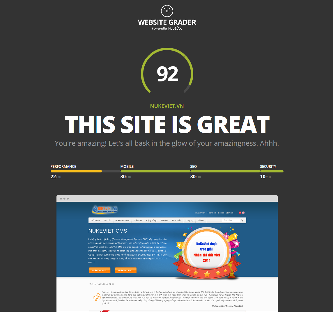 Đánh giá website nhờ công cụ Website Grader