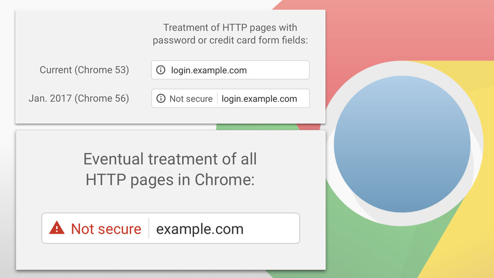 google chrome canh bao ssl