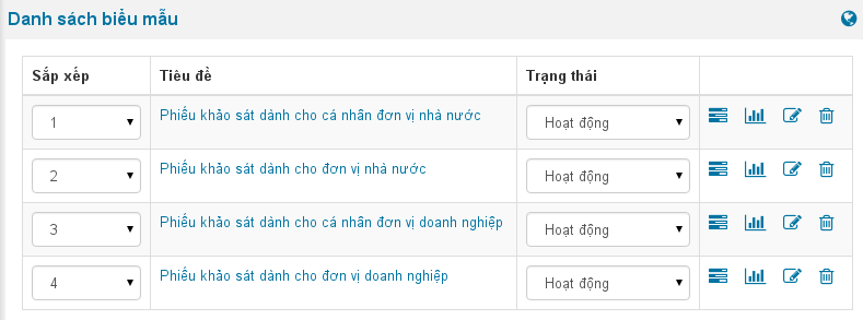 Quản lý danh sách biểu mẫu