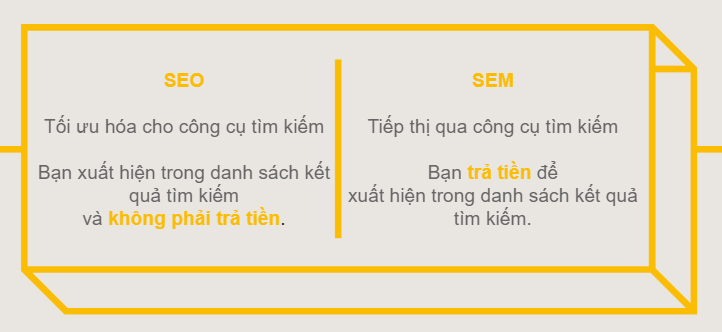 SEO là gì 2