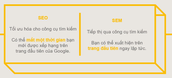 SEO là gì 4