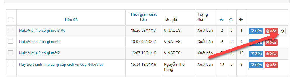 nut lich su
